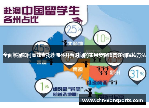 全面掌握如何高效查找澳洲杯开赛时间的实用步骤指南详细解读方法